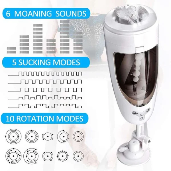 Lurevibe - 5-Frequency Suction 10-Frequency Rotation Male Masturbator - Image 5