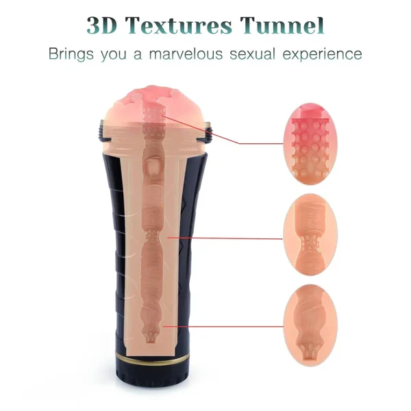 Lurevibe - Male Masturbators Cup Realistic Textured Pocket Vagina Pussy - Image 5