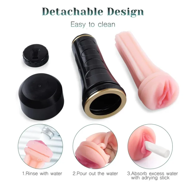 Lurevibe - Male Masturbators Cup Realistic Textured Pocket Vagina Pussy - Image 3